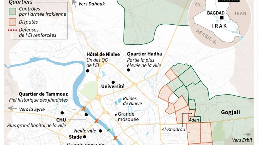 Plan de la ville de Mossoul et de ses points clés, évolution des combats