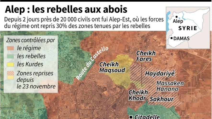 Localisation des quartiers d'Alep perdus par les rebelles depuis le 23 novembre, zones contrôlées par les forces en présence