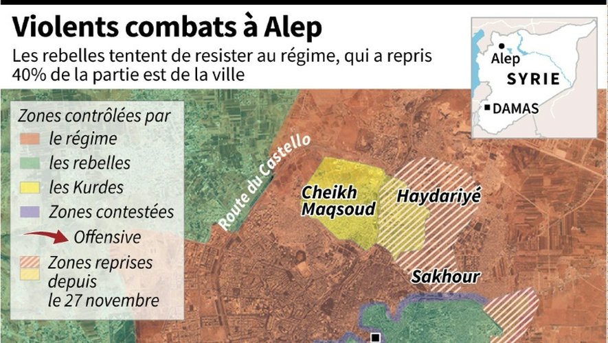 Localisation des quartiers d'Alep perdus par les rebelles, zones contrôlées et disputées