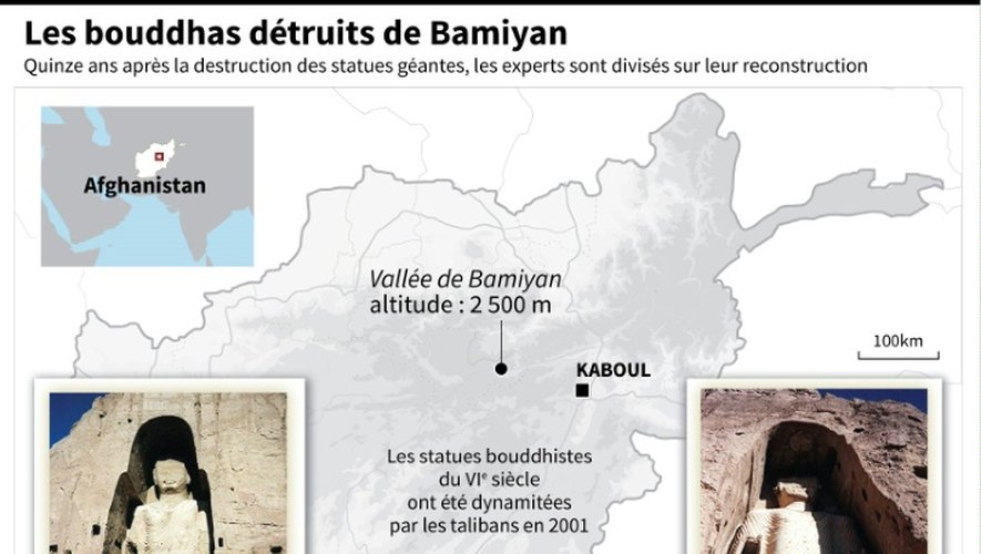 Les bouddhas détruits de Bamiyan