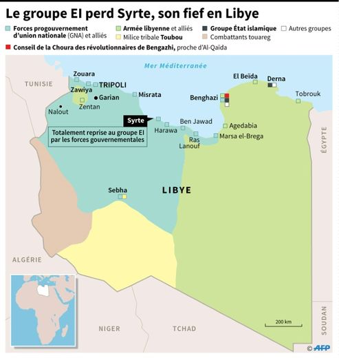 Le groupe EI perd Syrte, son fief en Libye