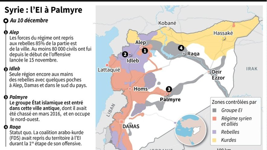 Les points du conflit en Syrie et contrôle des territoires