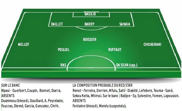 Tout ce qu’il faut savoir avant le match Red Star-Rodez