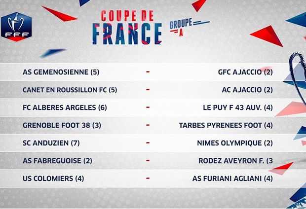 Coupe de France : Rodez ira à Fabrègues