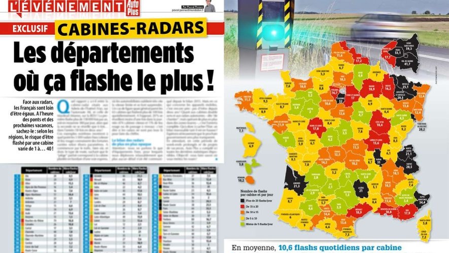 Radars sur les routes : l’Aveyron est le département qui flashe le moins