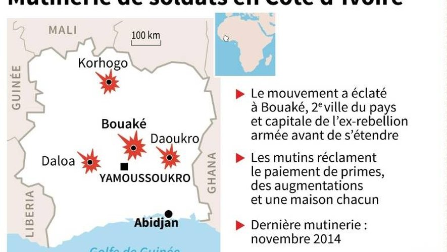 Mutinerie de soldats en Côte d'Ivoire