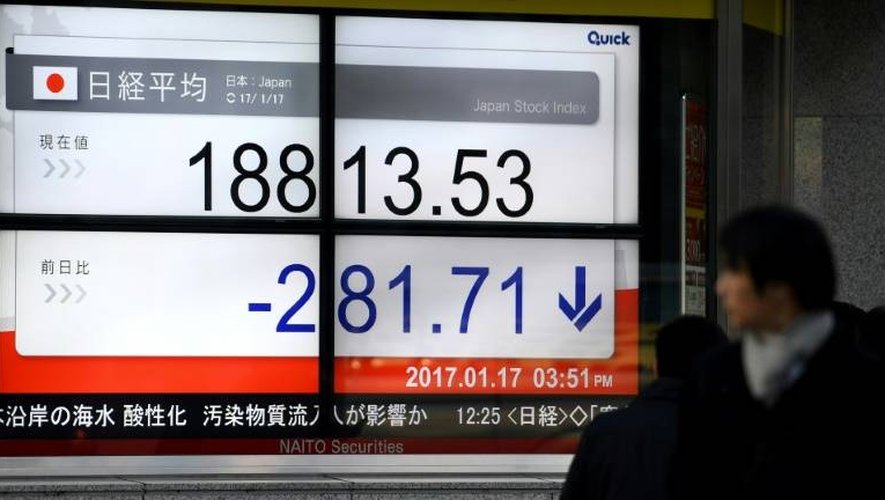 Un écran de cotation le 17 janvier 2017 dans une société de Bourse à Tokyo où les actions ont chuté dans l'attente du discours de Theresa May
