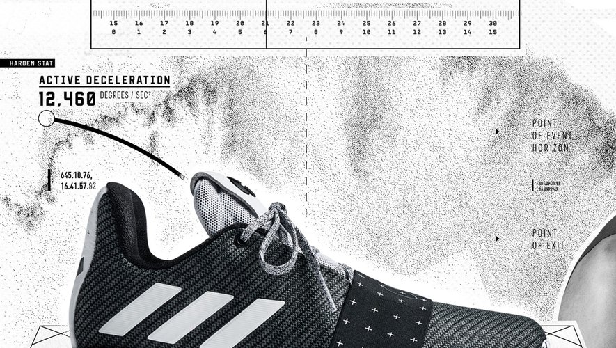 Adidas dévoile la Harden Vol. 3 du basketteur américain