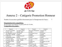 La composition des poules de PH