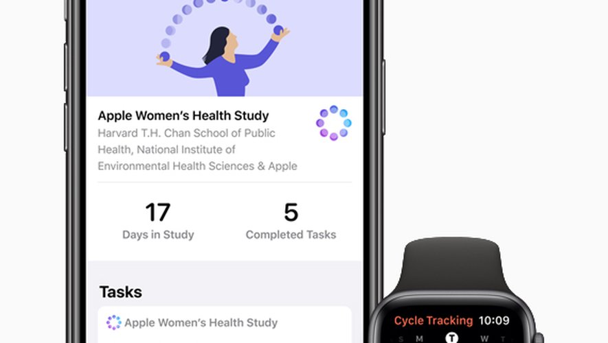 Les utilisateurs d'Apple peuvent choisir de participer à l'étude "Women's Health Study" via l'application Research.