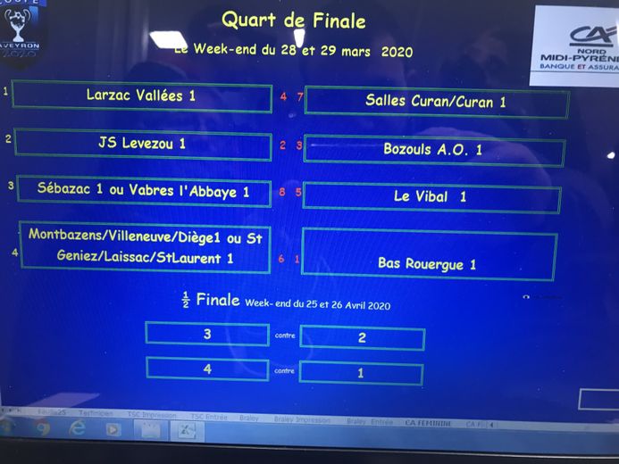 Quart de finale de la coupe d'Aveyron féminine.