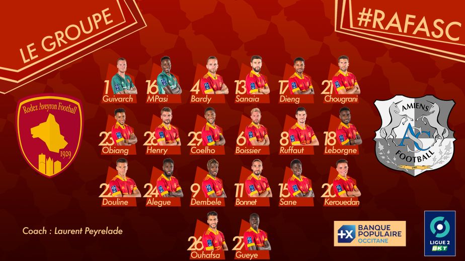 Le groupe ruthénois : 18 joueurs à choisir ce samedi parmi les 20.