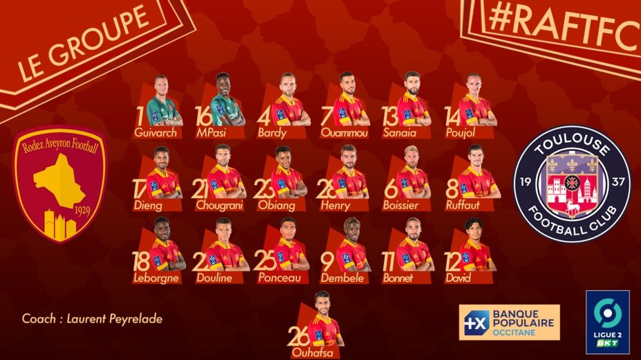 Le groupe ruthénois.