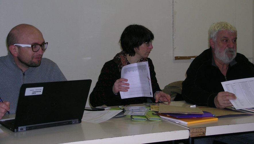 Guillaume Septfonds, Jean Moisset et Sabine Raynaldy.