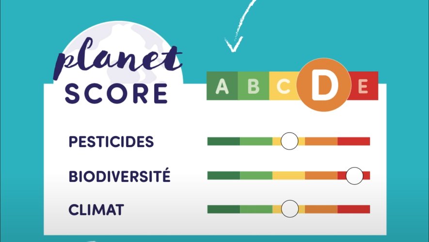 À l'image du "nutri-score", ce nouvel indice se présente sous forme de score défini à partir d'une échelle de A à E et vise à informer le consommateur de l'empreinte carbone d'un produit alimentaire.