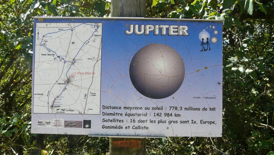 Pour nous, Jupiter se trouve… à Lapanouse !