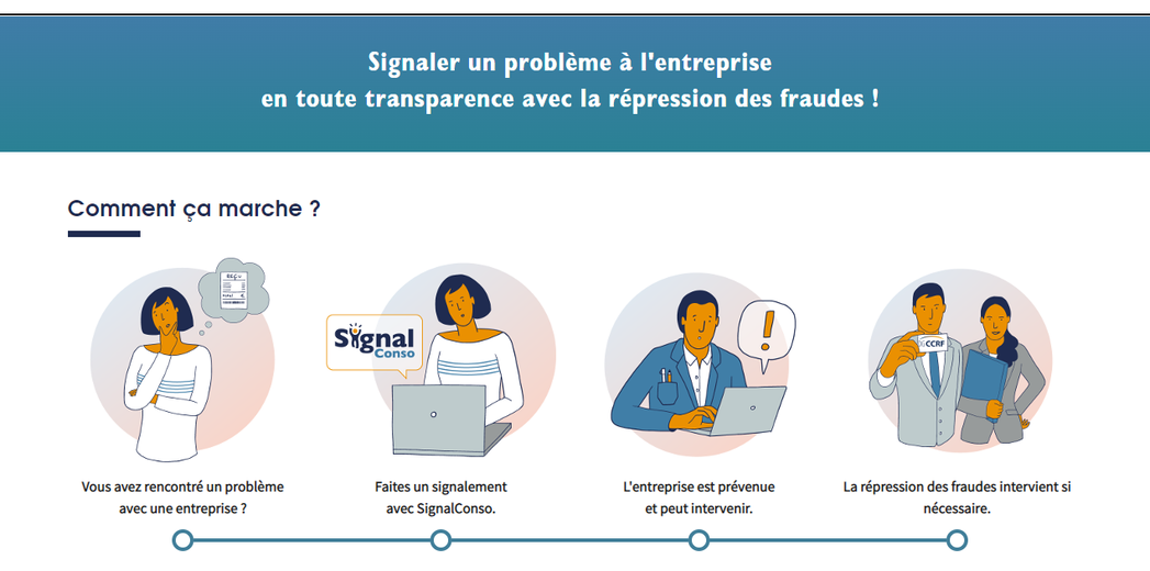 Si vous avez un doute sur l'origine d'un produit portant la mention "Fabriqué en France", vous pouvez le signaler aux services de la répression des fraudes.