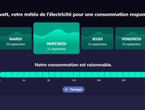 Le site se présente comme la météo de la consommation d'énergie.