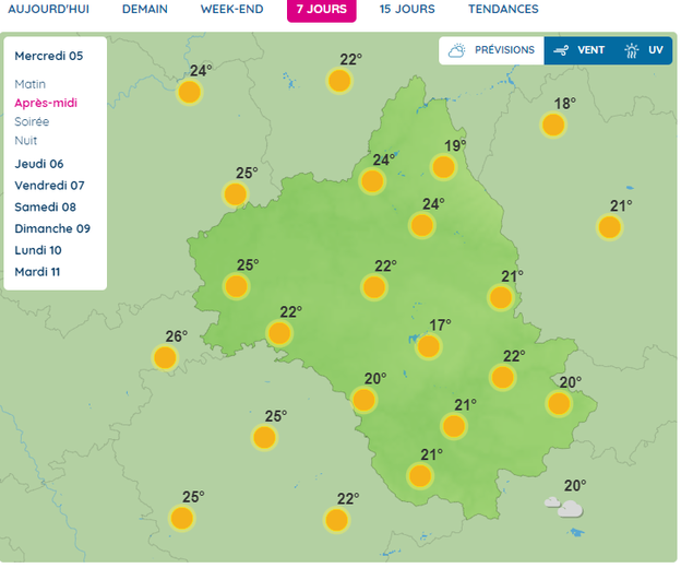 Le soleil est au beau fixe en Aveyron ce mercredi et jusqu'à la fin de la semaine.