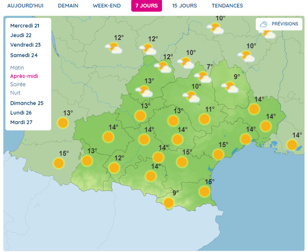 Prévisions météo pour ce samedi