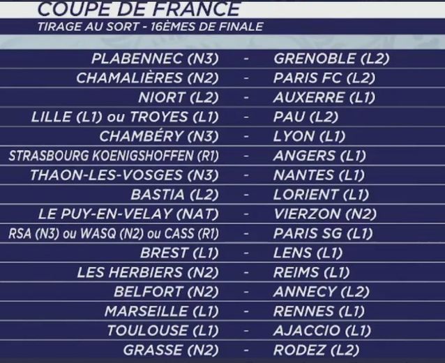 FANION 16ème de Finale Coupe de France 2023 STADE BRESTOIS - RC LENS FANION 16ème de Finale Coupe de France 2023 STADE BRESTOIS - RC LENS