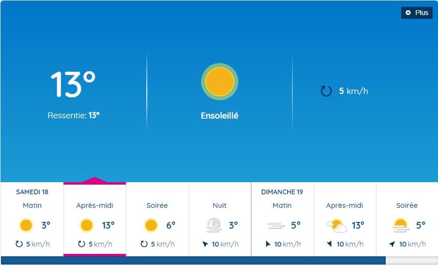 Une météo toujours très clémente à Rodez, pour ce samedi 18 février 2023.