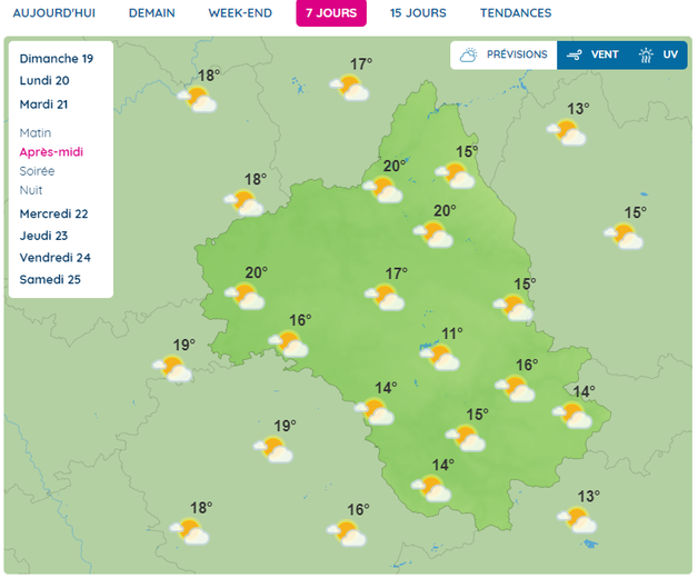 Mardi sera la journée la plus chaude de la semaine.