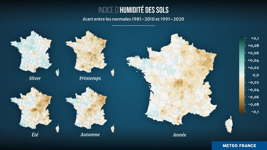 L'indice d'humidité des sols et ses normales, entre 1981-2010 et 1991-2020.