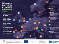 Les douze plaies d'une Europe harassée par le réchauffement climatique, l'an dernier.