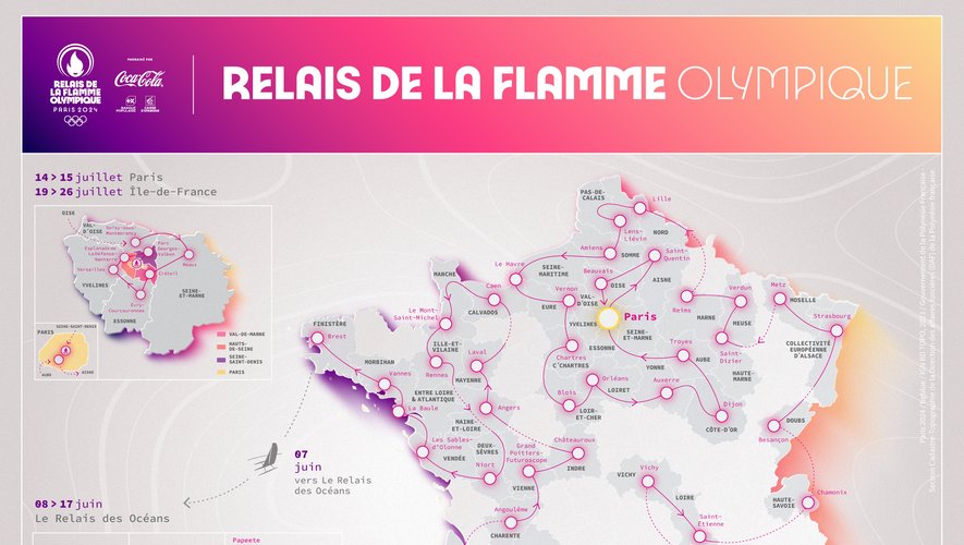 Suivez la flèche depuis Marseille pour suivre le parcours de la flamme !