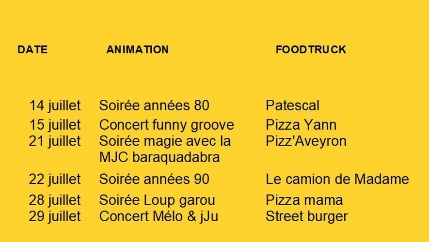 Guinguette Alegria programme