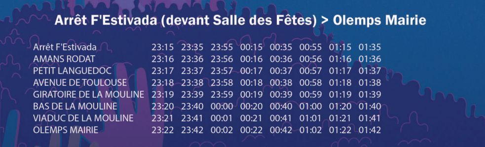 Les horaires des navettes pour rentrer sur Olemps.