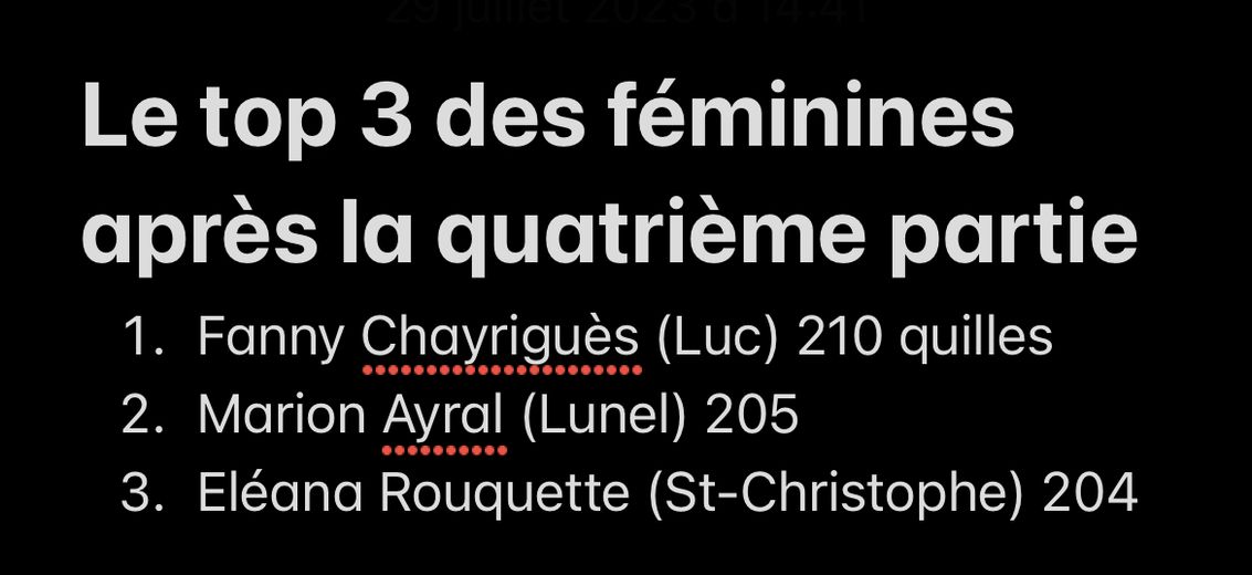 Le top 3 des féminines après la quatrième partie.