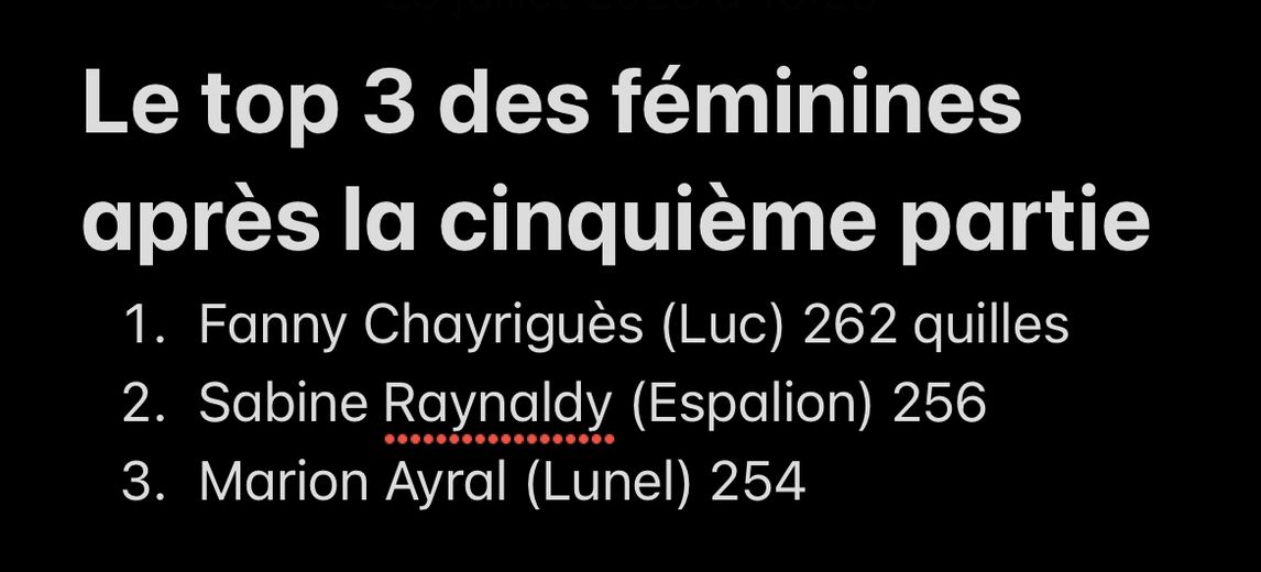 Le top 3 des féminines avant la dernière partie de la journée.