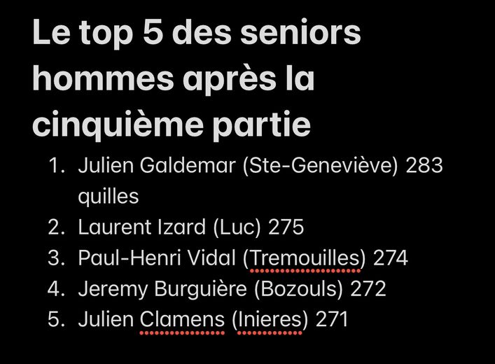 Le top 5 des seniors à trois parties de la fin.