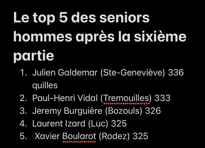 Le top 5 virtuel après la sixième partie.