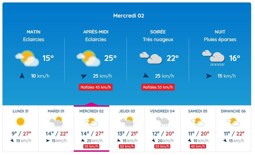 Mercredi sera, à n'en pas douter, la plus belle journée de cette première semaine d'août à Rodez.
