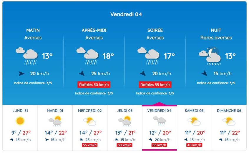 Si mercredi sera rayonnant, vendredi le sera beaucoup moins, à Rodez...