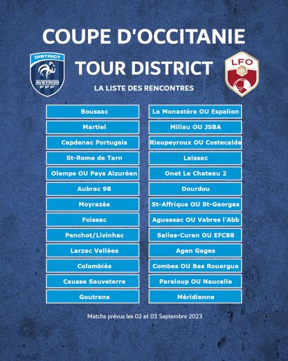 Le tirage au sort du tour District de coupe d'Occitanie, dont les rencontres auront lieu le week-end des 2 et 3 septembre.