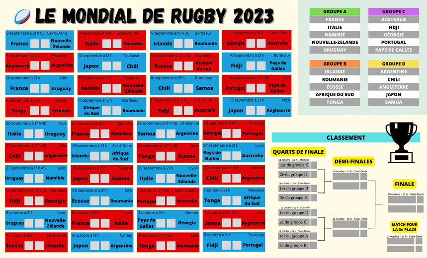El programa completo de Rugby World Cup 2023: ¡ya está aquí!