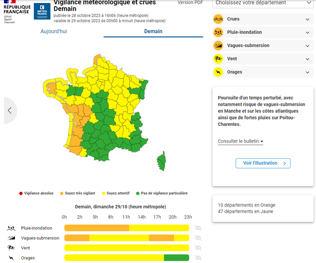 10 départements en orange et 47 en jaune ce dimanche.