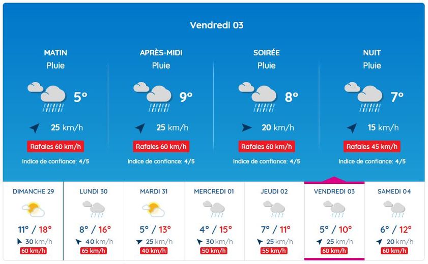 Veste Imperméable 3 En 1 Femme - Légère, Coupe-vent, Capuche Ajustable, Poches