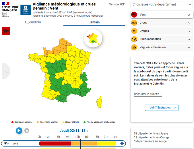 La situation à midi.