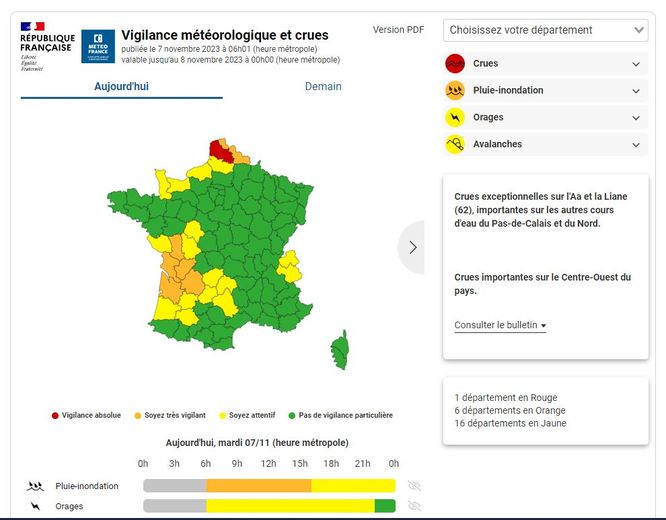 Voici les vigilances pour la journée du mardi 7 novembre 2023.