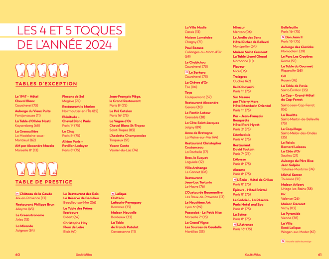 15 "tables d'exception" et 64 "tables de prestige".