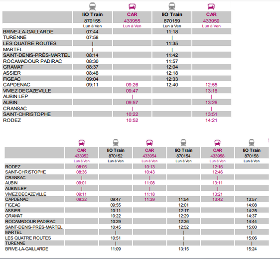 Les horaires du Rodez - Brive durant les travaux