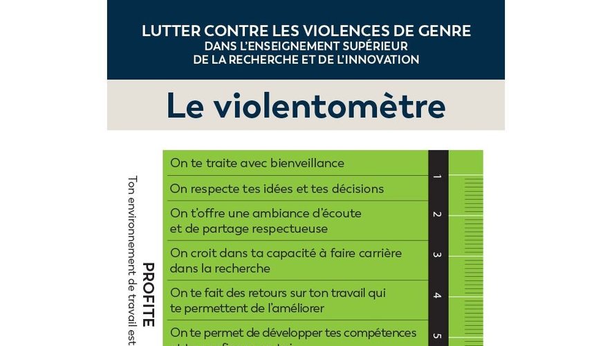 Pour sensibiliser aux violences de genre que les femmes subissent dans le milieu scientifique, l'université de Genève et la Fondation de l'Oréal ont conçu un violentomètre, diffusé pour la première fois ce jeudi 14 mars.