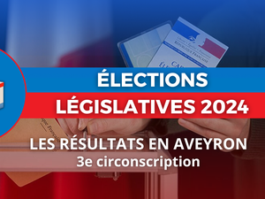 Législatives 2024 en Aveyron : Jean-François Rousset réélu à la tête de la troisième circonscription, voici les résultats