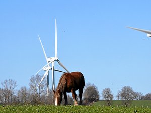 Éolien : 