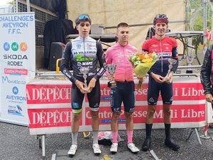 Cyclisme : À Marinov la course à Lincou, le Challenge Aveyron pour Cros !